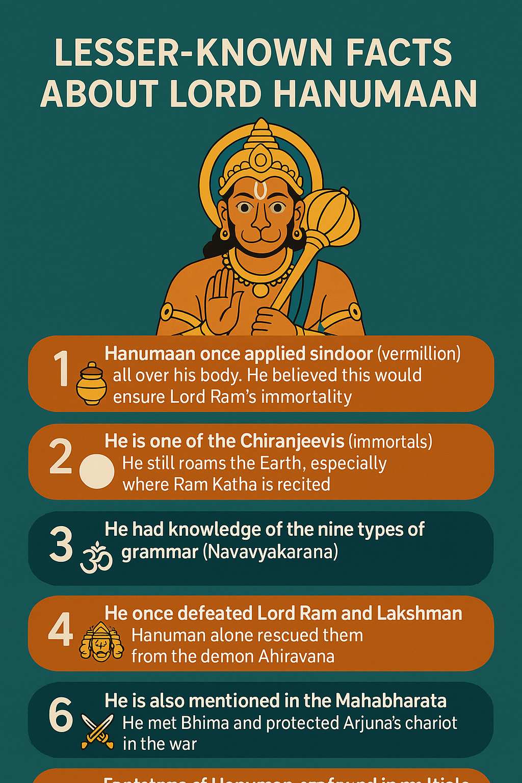 Lesser known facts about Lord Hanuman
